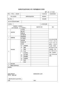 GB50339-2003視頻安防監(jiān)控系統(tǒng)分項工程質(zhì)量驗收記錄表