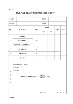 GBT50375_2016建筑工程施工质量评价标准(全套表格)_副本