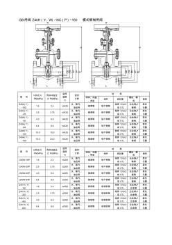 GB閘閥Z40H(Y、W)-16C(P)~160楔式鋼制閘閥