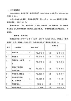 GK0+328.88分离式交叉桥箱梁施工方案