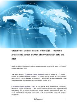 GlobalFiberCementBoard(纤维水泥板)Market