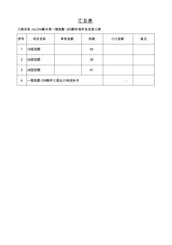 GRC构件工程量清单