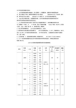 GYF型消防高温排烟双速系列风机