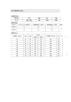 H76X對(duì)夾蝶型旋啟式止回閥