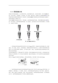 HDPE管道連接方法 (2)