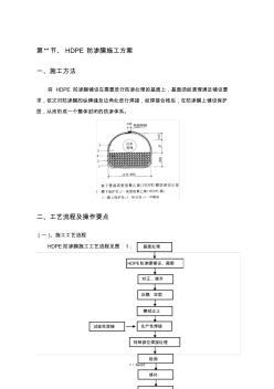 HDPE防渗膜施工方案#(精选.)