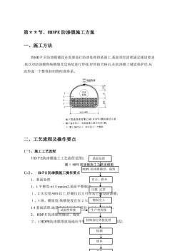 HDPE防渗膜施工方案(20201021110333)