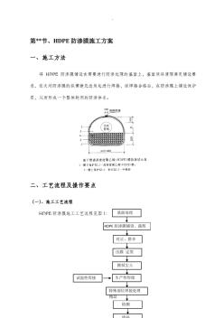 HDPE防渗膜施工方案