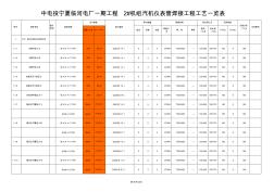 HJ-002汽机仪表管焊接工程一览表