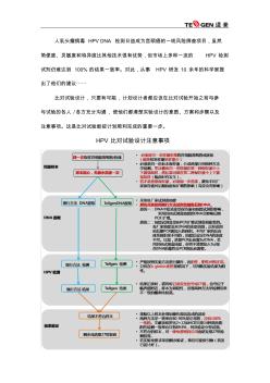 HPVDNA检测比对试验设计建议-2015年第2版