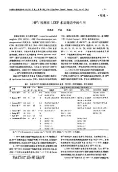 HPV检测在LEEP术后随访中的作用