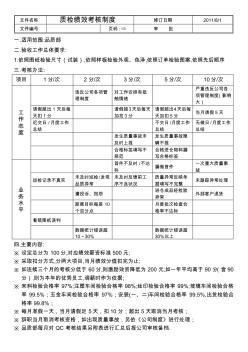 HQD10質(zhì)控工作考核制度