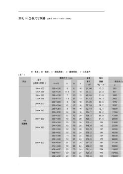 H型钢尺寸规格(3)