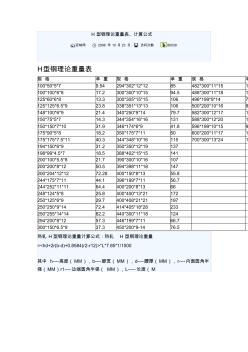 H型鋼理論重量表(20201020210959)