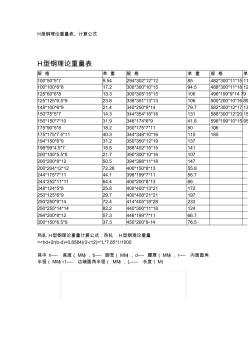 H型钢理论重量表、计算公式