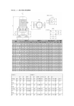 IRG150-(I)型立式离心泵安装图纸