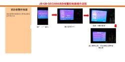 JB-QB-GEC2000消防报警控制器操作方法