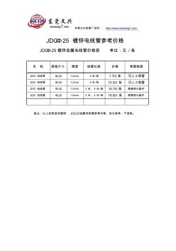 jdg25镀锌金属线管价格表