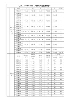 JISG3445-1988《机械结构用碳素钢管》