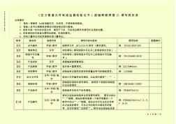 JSTJ-TX-031-03-01《压力管道元件制造监督检验证书(直缝高频焊管)》填写规则表