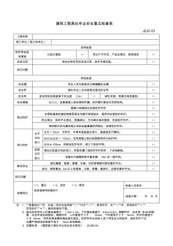 JZJC-03建筑工程高处作业安全要点检查表