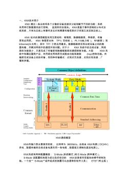 KNX協(xié)議入門(20201014112113)