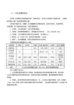 LED光源產(chǎn)品手冊(cè)-詳細(xì)參數(shù)資料