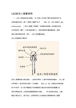 LED发光二极管资料