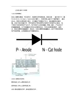 LED基本工作原理(精)