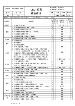 LED成品燈具檢測標(biāo)準(zhǔn)