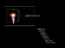 LED材料分类以及名灯欣赏共29页