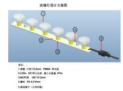 LED洗墙灯设计方案图