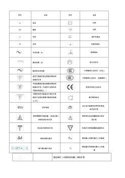 LED灯具标志