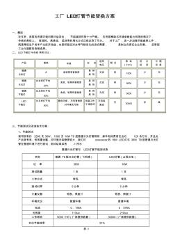 LED灯管节能替换方案1