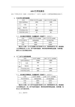 LED灯评估报告