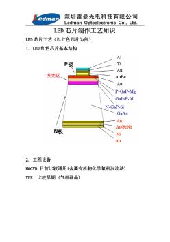 led芯片的制造工艺流程(1)
