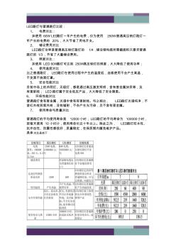 LED路灯与普通路灯的比较主要体现在以下几个方面