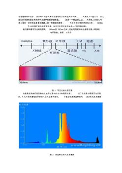 LED路灯在雨雾天照明优势的理论探讨