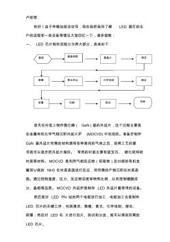 LED路燈生產(chǎn)過程