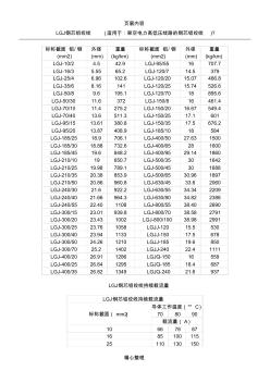 LGJ鋼芯鋁絞線技術(shù)參數(shù)(20200930122924)