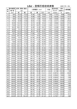 LGJ鋼芯鋁絞線規(guī)格