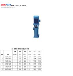 LG型高层建筑多级给水泵产品及价格