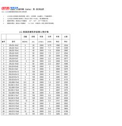LG型高層建筑多級(jí)給水泵結(jié)構(gòu)說明及價(jià)格