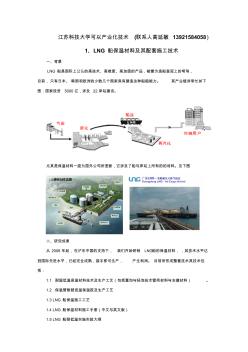 LNG船保温材料及其配套施工技术