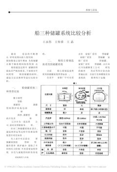 LNG船三種儲罐系統(tǒng)比較分析