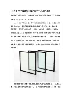 LOW-E中空玻璃与三玻两腔中空玻璃的差距