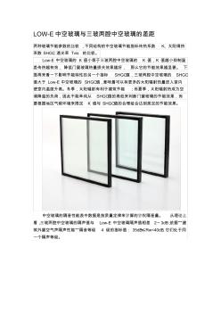 LOW-E中空玻璃与三玻两腔中空玻璃的差距 (2)