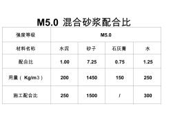 M5.0混合砂浆配合比