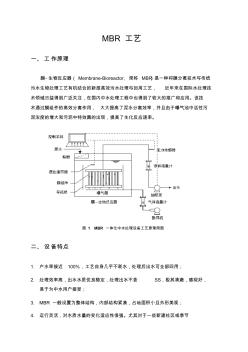 MBR一常規(guī)生化工藝對(duì)比分析 (2)