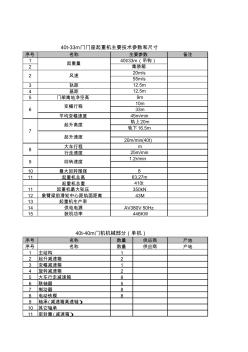 MQ4033门座式起重机配置表